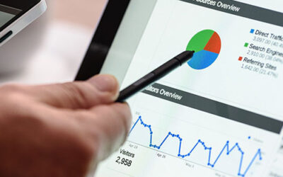 What is SEO and what are the benefits?